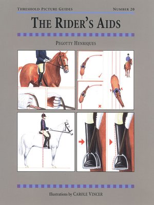 cover image of The RIDER'S AIDS
